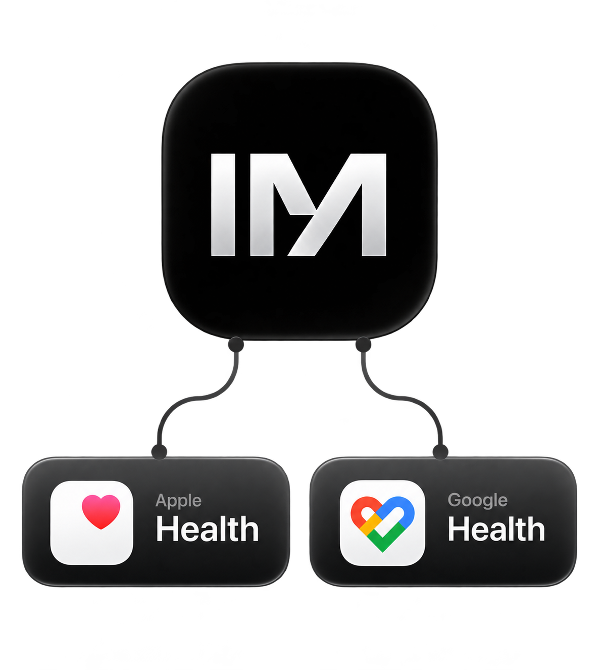 Health apps